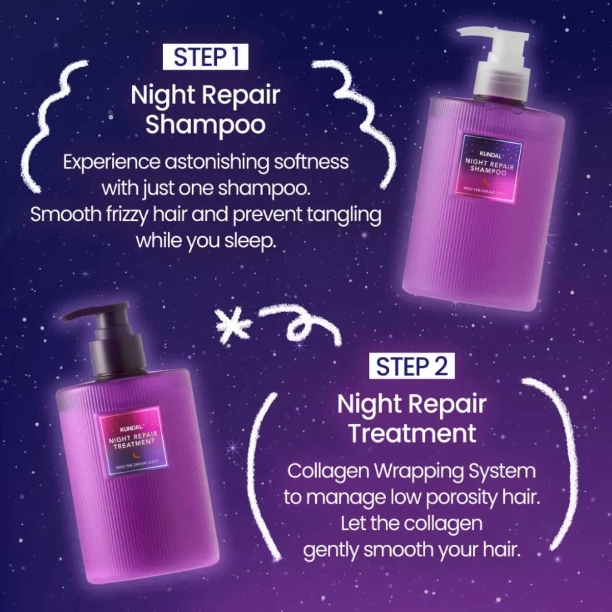 KUNDAL NIGHT REPAIR HAIR CARE SET - INTO THE DREAM